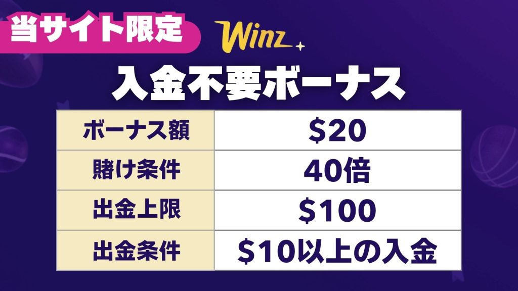 Winz.io ウィンズアイオー オンラインカジノ オンカジ