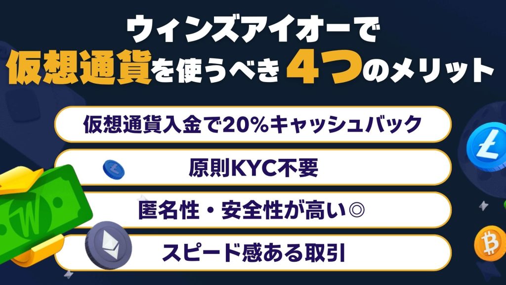 Winz.io ウィンズアイオー オンラインカジノ オンカジ