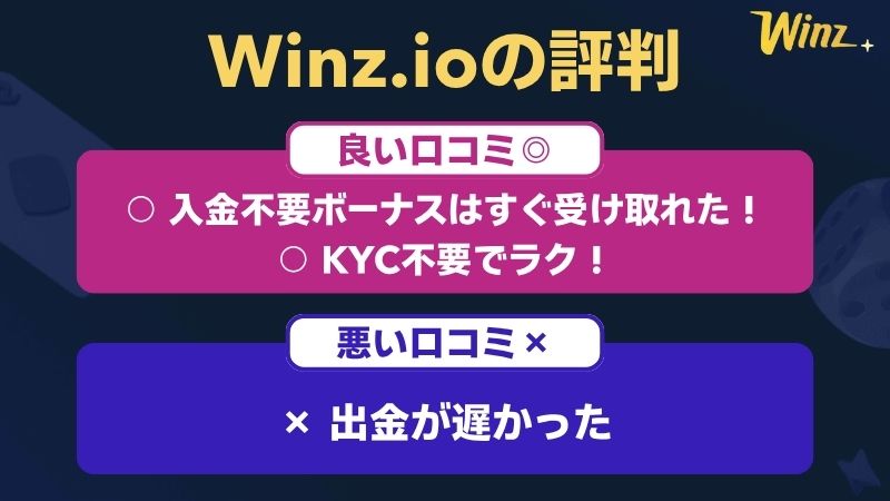 Winz.io　ウィンズアイオー　入金不要ボーナス