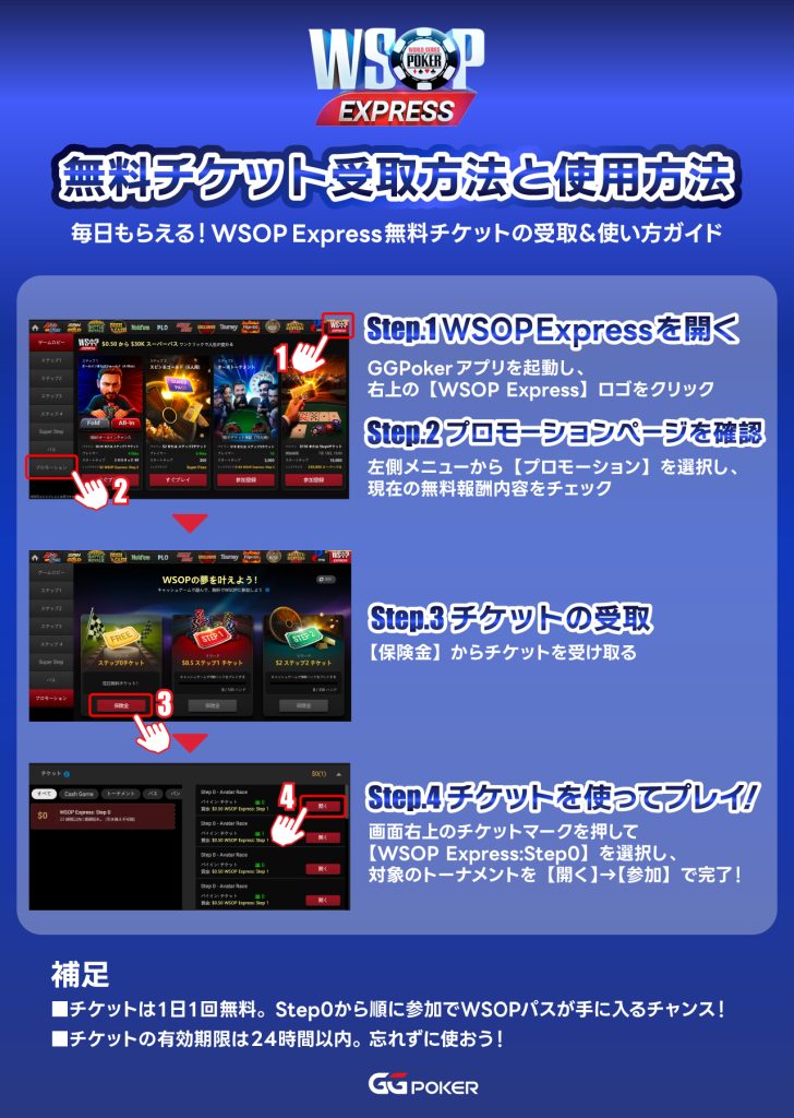 WSOP Express無料チケットの受取方法と使用方法